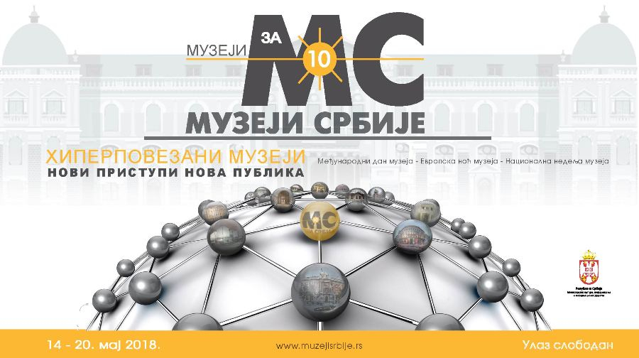 Muzeji za 10, 14 – 20.05.2018. Srbija